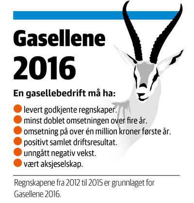 gasellebedrift 2016